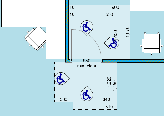 Archibites accessible door circulation